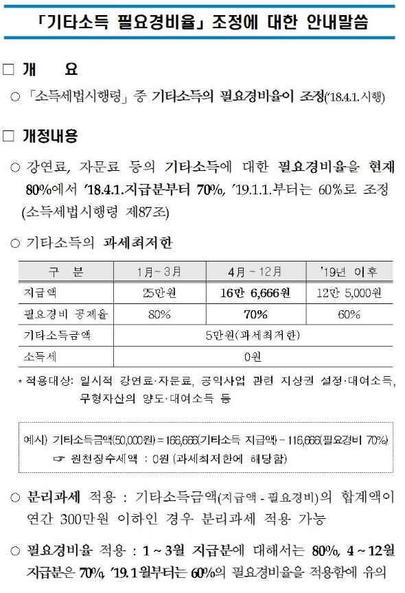 「기타소득 필요경비율」조정에 대한 안내말씀